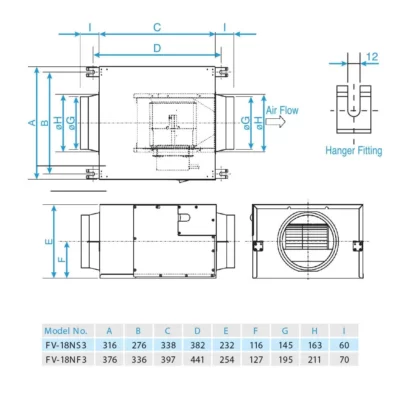 Quạt hút Cabinet Panasonic FV‑18NS3