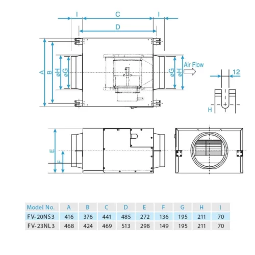 Quạt hút Cabinet Panasonic FV‑20NS3