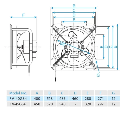 Quạt hút công nghiệp Panasonic FV‑40GS4