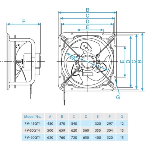 Quạt hút công nghiệp Panasonic FV‑45GT4